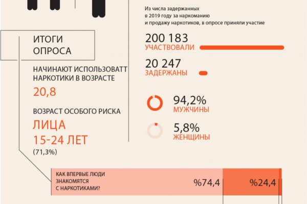 Кракен зеркало тор